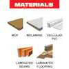 6-1/2 in 52-Tooth Laminate Track Saw Blade